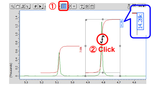 In Delta software, it is possible to normalize the integral intensity of selected peaks.