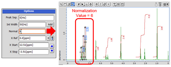 In Delta software, it is possible to normalize the integral intensity of selected peaks.