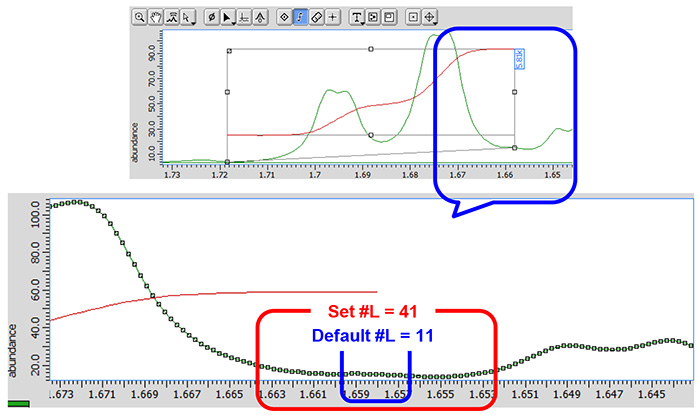 Delta V5.3.1 Transfer Integral Tool