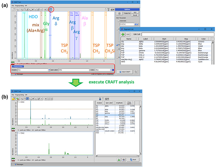 Figure 5. The fingerprint function in the CRAFT for Delta Ver. 1.1.