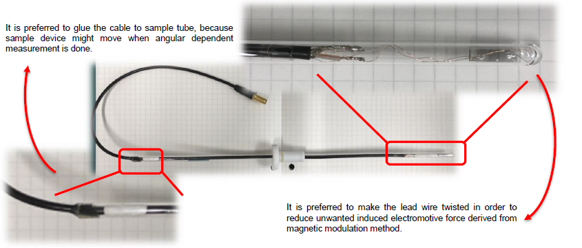 Fig. 2 An example of fabricating sampling tube for EDMR measurement