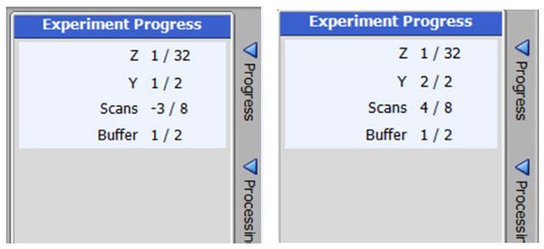 Implementation of interleaved mode using pseudo3D experiment