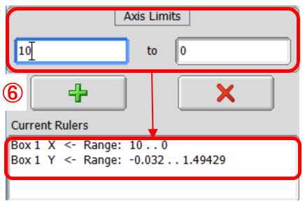 Axis Limits