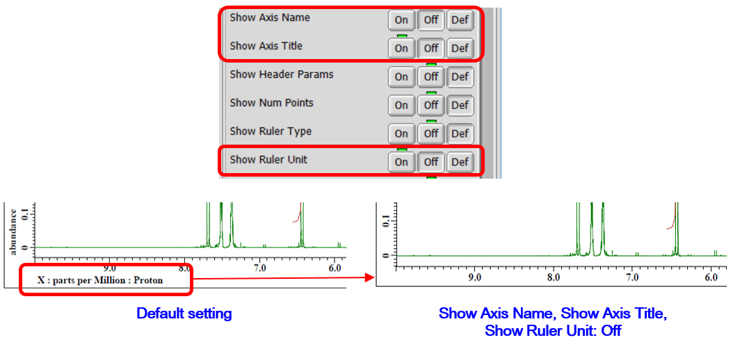 axis title and ruler unit