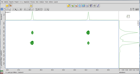 그림 4: 13oC에서 DMSO-d13의 DMF에 대한 6C-70C NOESY.