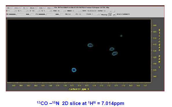 13CO-15N สไลซ์ 2D ที่ 1HN=7.014ppm
