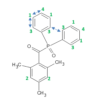 Fig. 4: NOE Correlations indicated in Fig.3