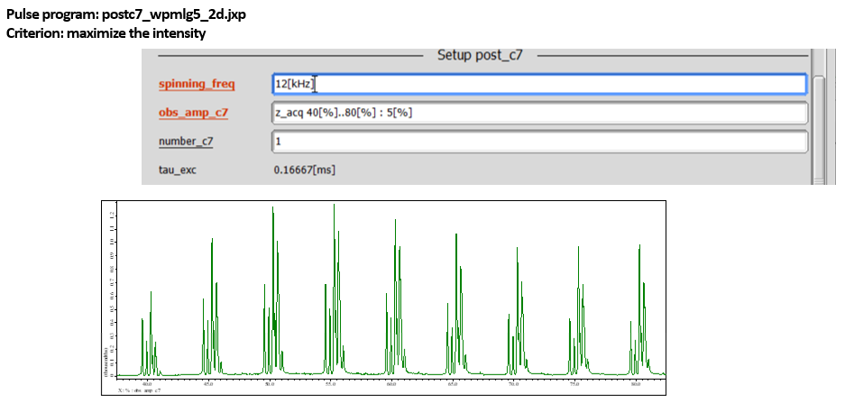 Fig.6 DQ filtered 1H spectra of L-tyrosine 