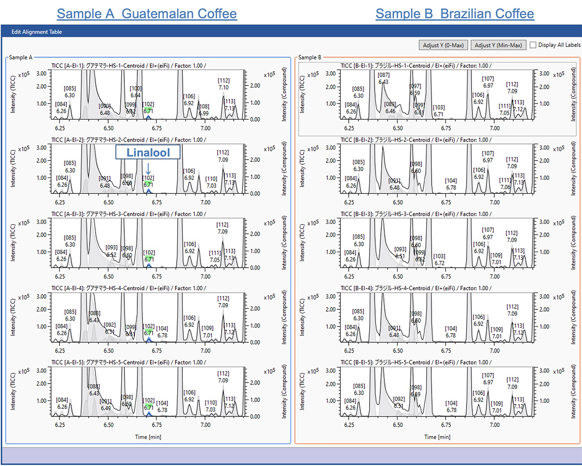 Figure 2.  Screenshot of alignment window