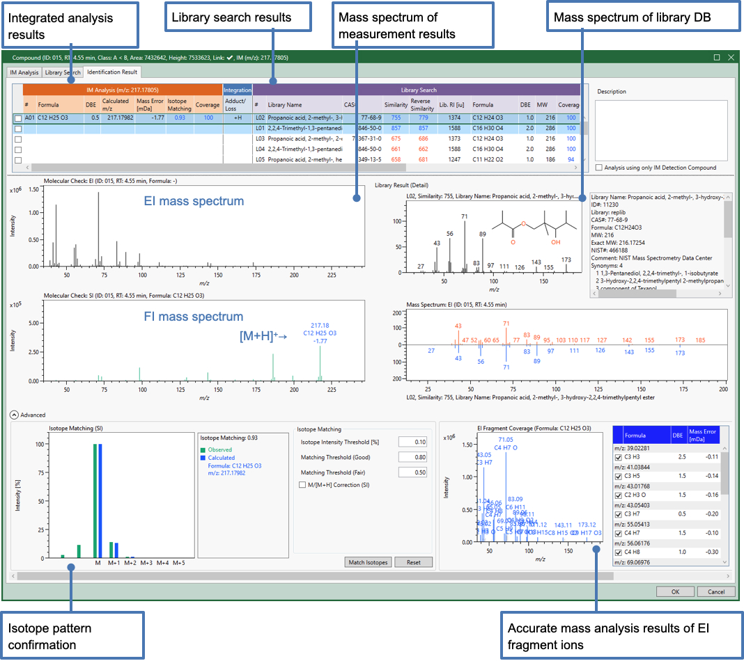 Figure 2. Screenshot of compound window