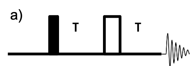 Fig. 1 a)