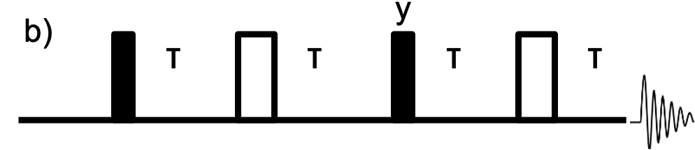 Fig. 1 b)