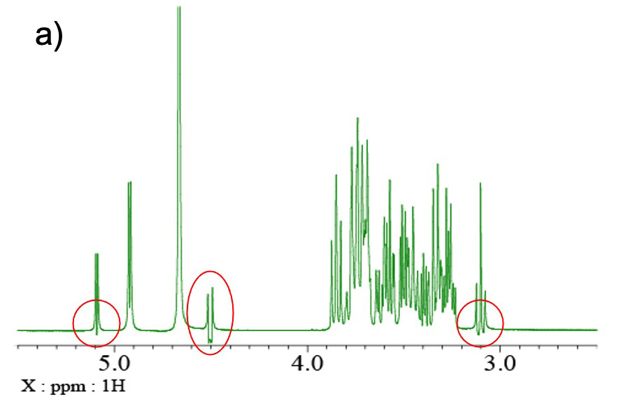 Fig. 2 a)