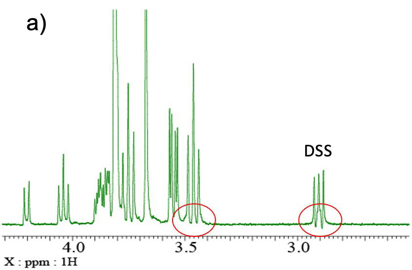 Fig. 3 a)