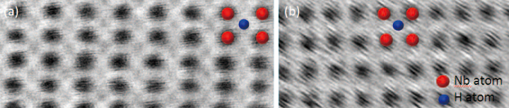 รูปที่ 7 รูปที่ 8 ภาพ ABF ความละเอียดระดับอะตอม 200 kV ที่ a) ห้อง และ b) อุณหภูมิ LN2 ทั้งสองภาพแสดงคอลัมน์อะตอม Nb แต่คอลัมน์ไฮโดรเจนไม่สามารถมองเห็นได้มากนักในภาพอุณหภูมิต่ำ เนื่องจากตัวอย่างมีการสั่นสะเทือนเพิ่มขึ้น