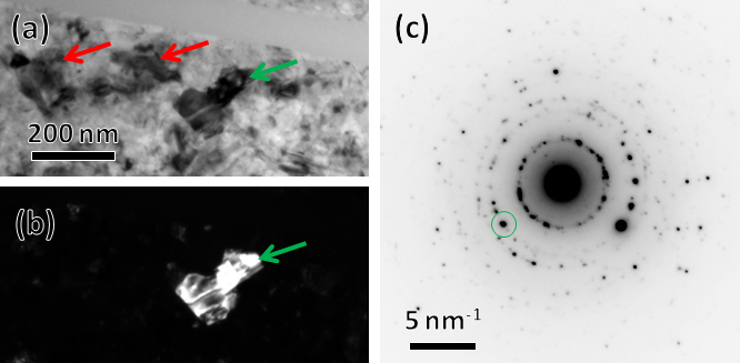 回折コントラスト：diffraction contrast