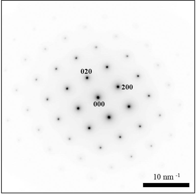 Extinction of reflections due to the type of the crystal lattice.