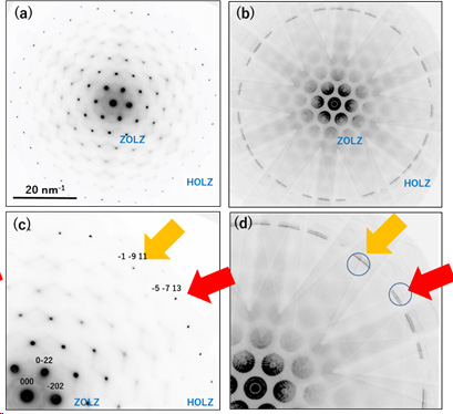 Fig. 1. Diffraction patterns of a Si [111] single crystal.