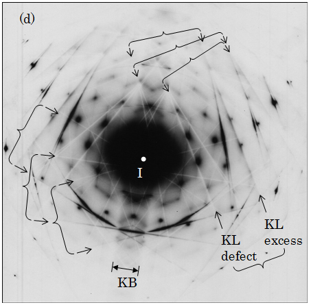 Si単結晶からの菊池図形:Kikuchi pattern obtained from a Si single crystal